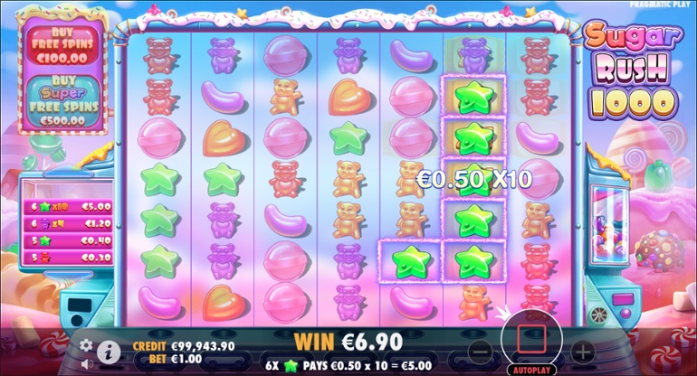 Sugar Rush 1000 Multiplier Win