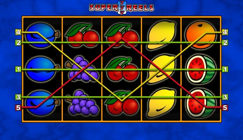 Super 7 Reels Free Slots.jpg