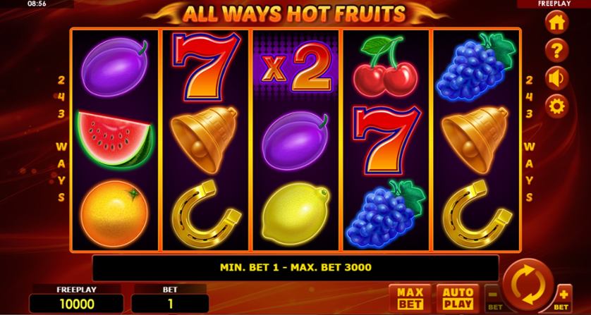 All Ways Hot Fruits.jpg