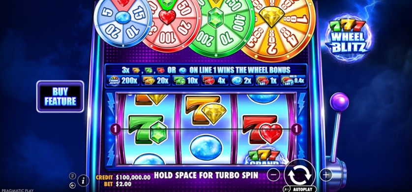 777 Wheel Blitz.jpg