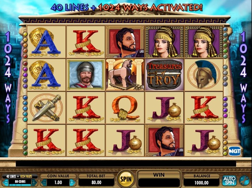 Juegos de Azar Gratis Casino