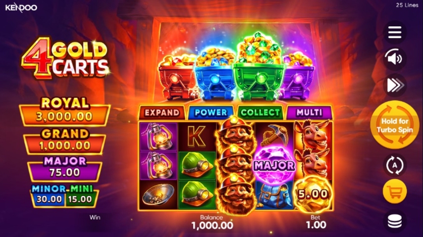4 Gold Carts.jpg