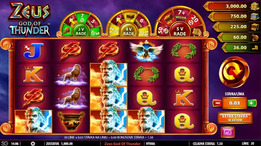 Zeus God of Thunder Free Slots.jpg