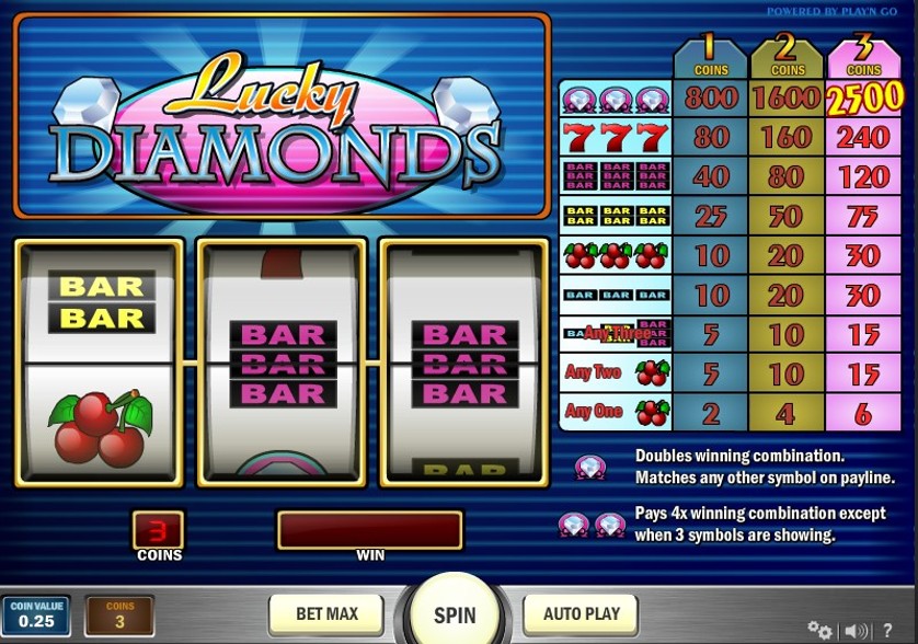 Lucky Diamonds Free Slots.jpg