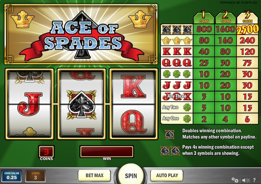 Ace of Spades Free Slots.jpg