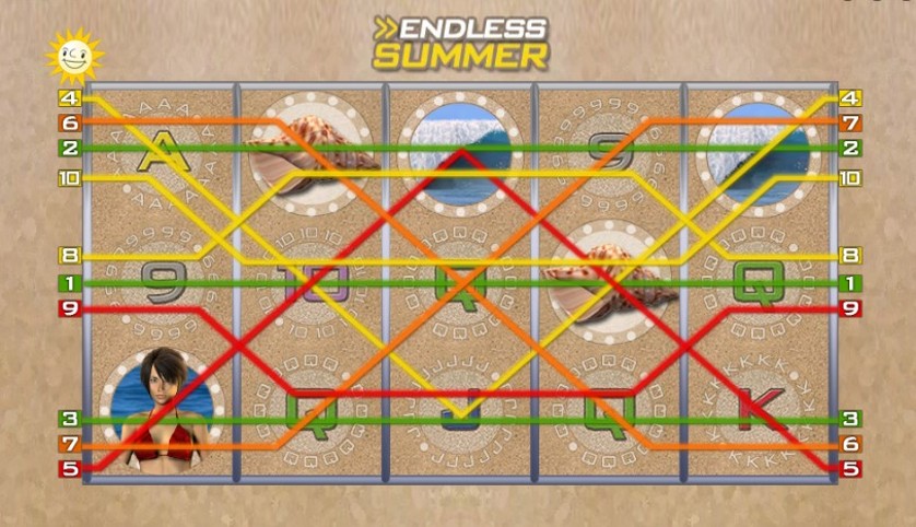 Endless Summer Free Slots.jpg