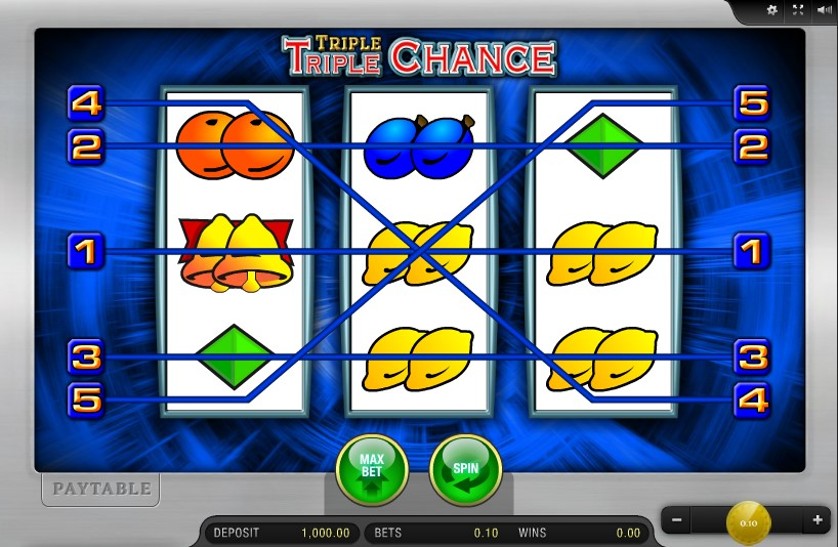 Triple Triple Chance Free Slots.jpg