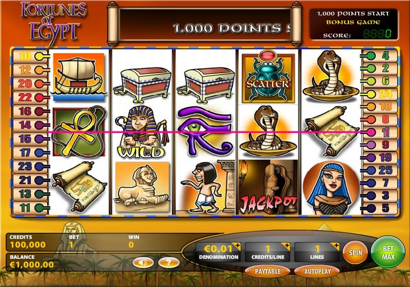 Fortunes of Egypt Free Slots.jpg