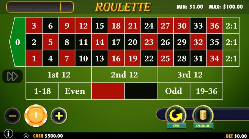 Jugar ala ruleta gratis