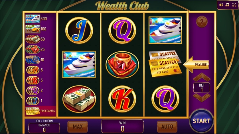 Wealth Club