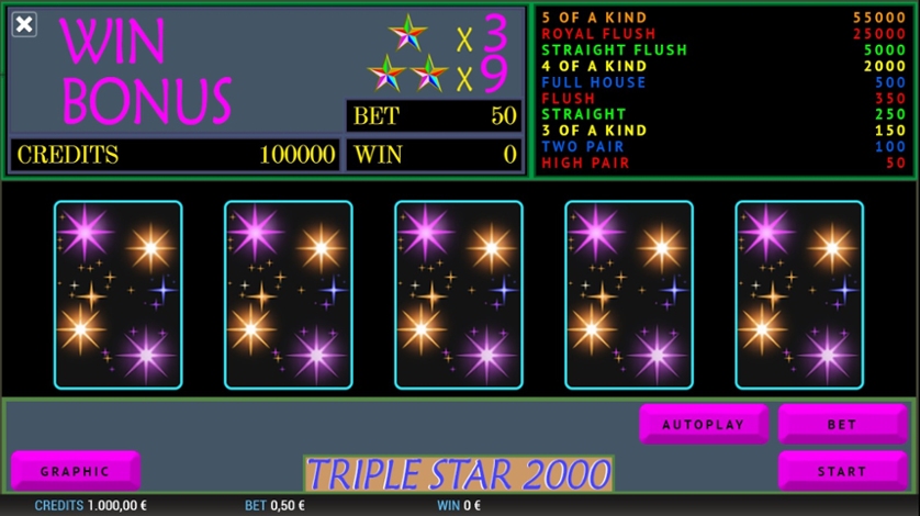 Triple Star 2000.jpg