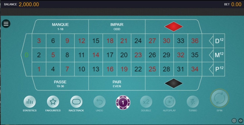 French Roulette (Switch Studios).jpg