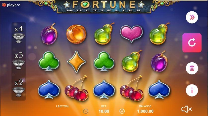 Fortune Multiplier.jpg