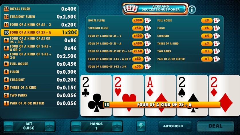 Aces & Deuces Bonus Poker.jpg