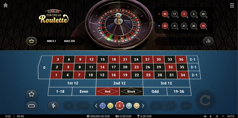 European Roulette (TrueLab).jpg