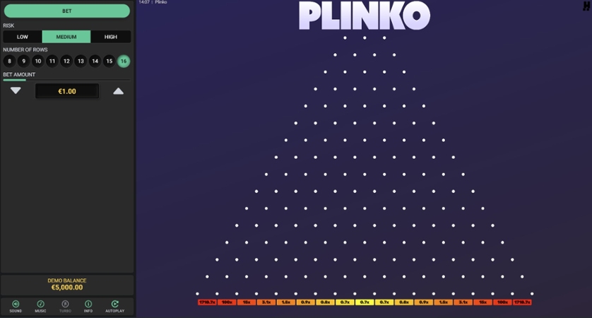 Play Plinko (Hacksaw Gaming) in Demo Mode for 100% Free