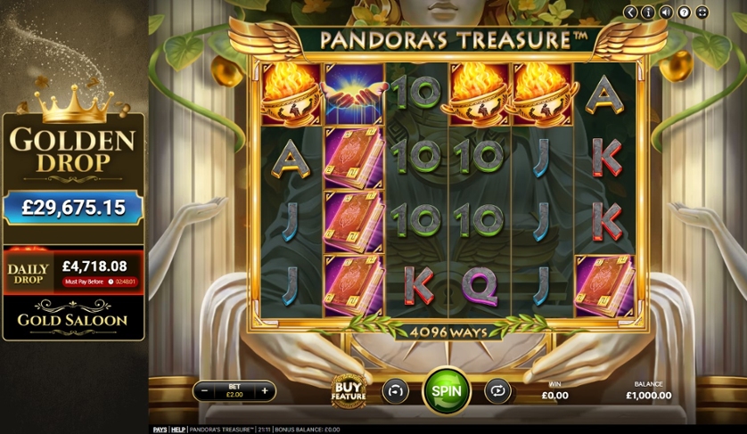 Pandora’s Treasure.jpg