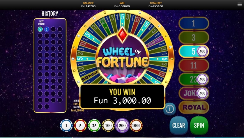 Wheel of Fortune.jpg